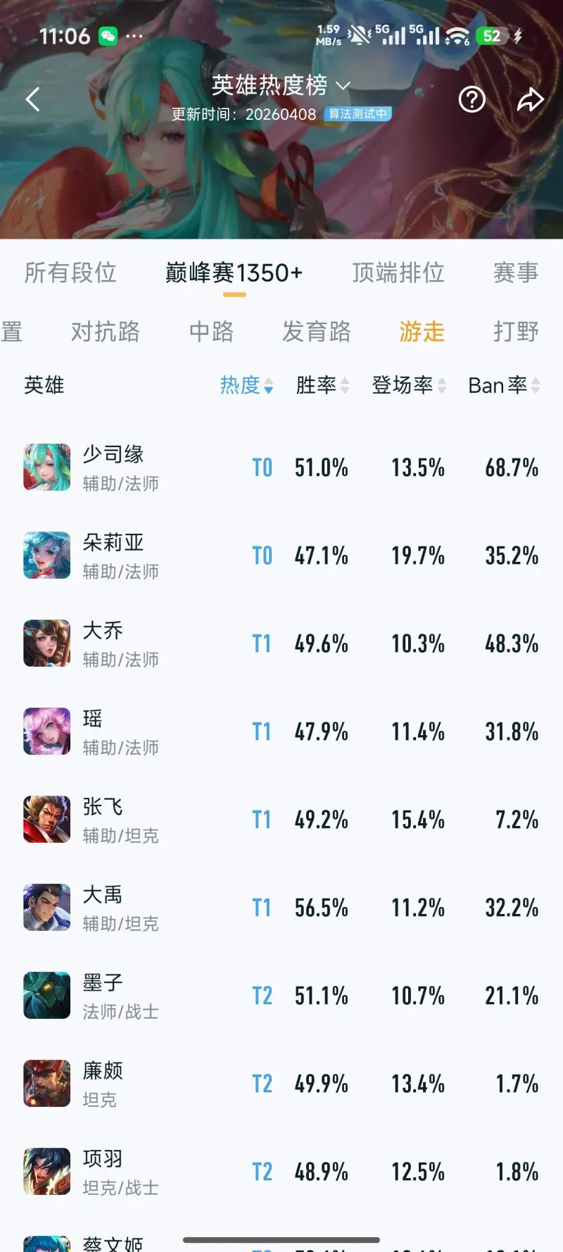 U球赛事直播入口-时隔大禹改版上线一个月，超标是不是实锤